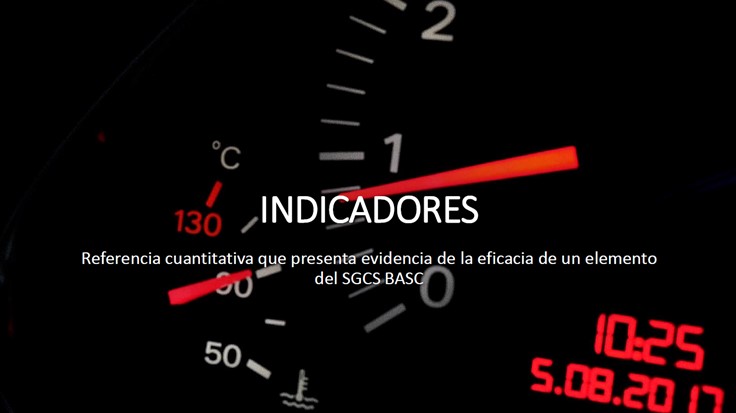 INDICADORES DE GESTIÓN